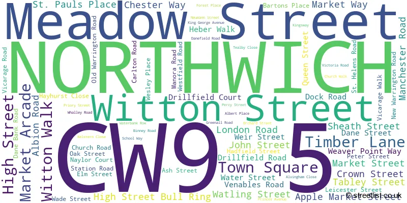 A word cloud for the CW9 5 postcode